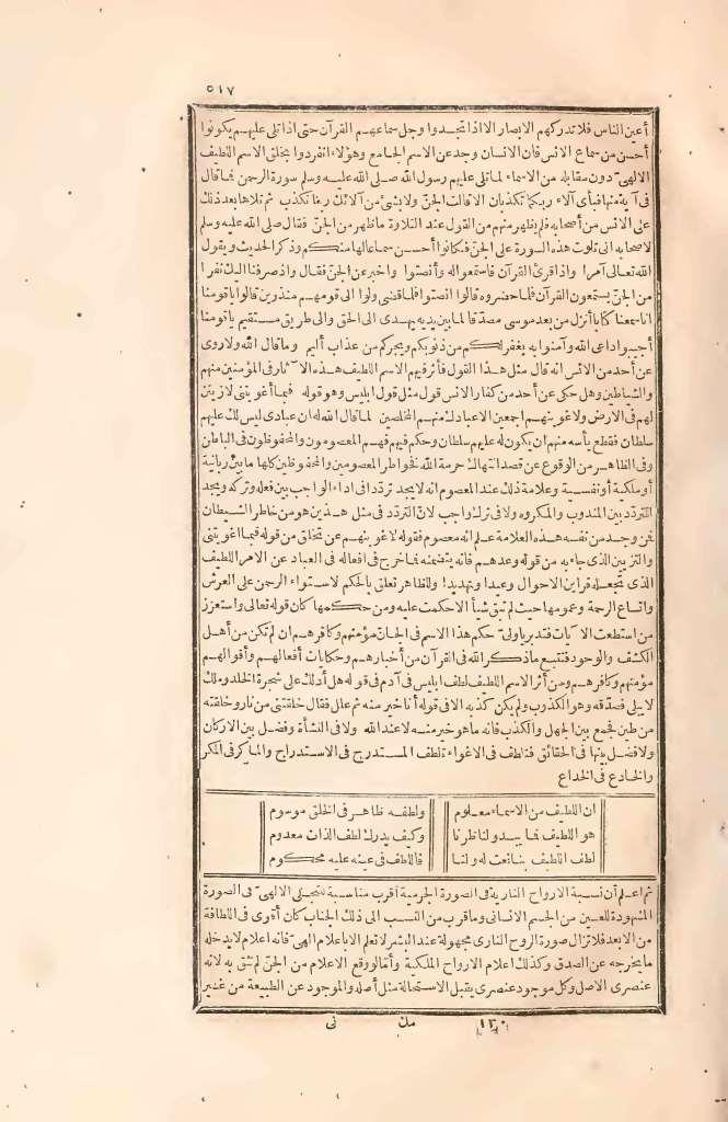 futmak.com - Page 517 - from part Two of the first Boulaq edition